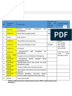 Myportfolio Guru Pra Sekolah