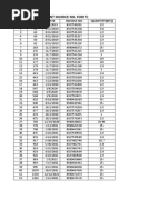 Cement Invoice No. For TC