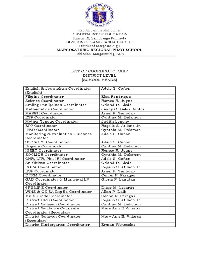 Consolidated List Of Lists