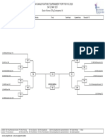 Draw Day 2 - Asian Qualification Tournament For Tokyo 2020