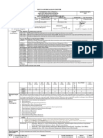 RPS Sistem Informasi Manajemen