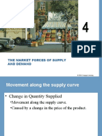 Shifts in The Supply Curve