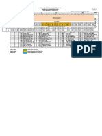 Senin - Jadwal Baru REV6 - Jadwal Pelajaran Ganjil 2022 - 2023 (4) Yes - 7 Nov