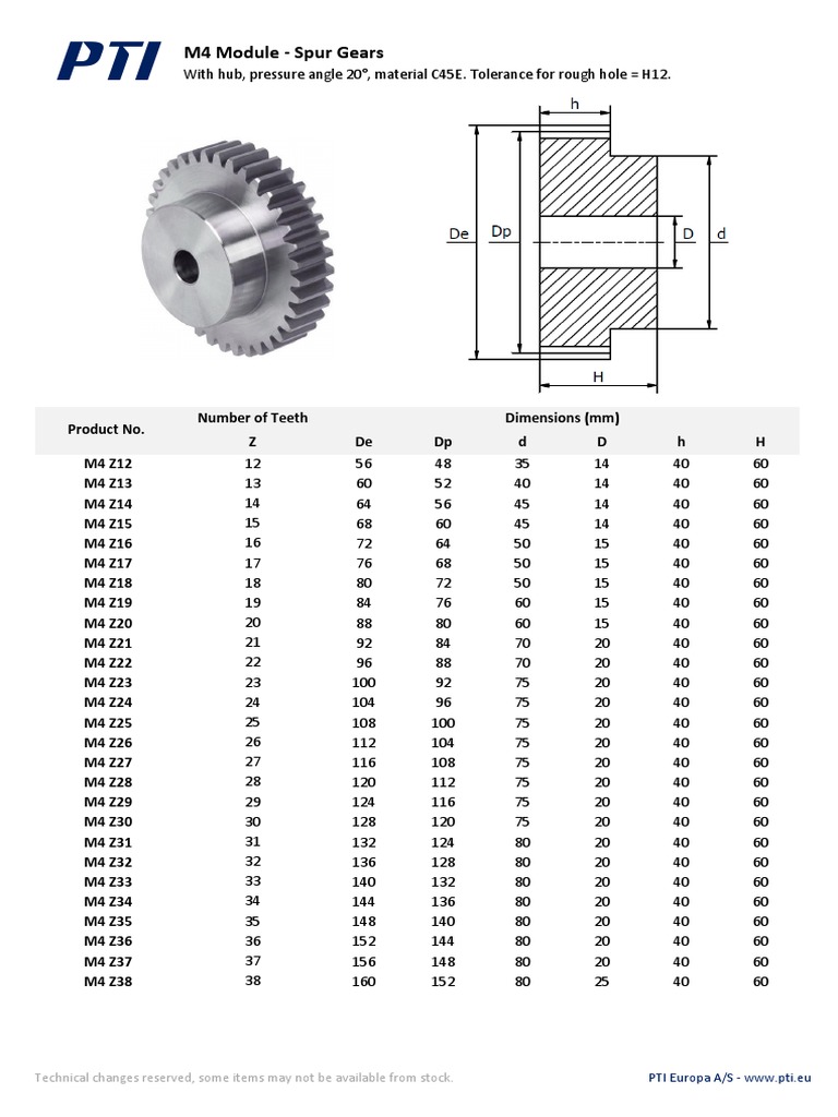Gear Rack M4 | PDF