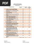 PT - Math 5 - Q1 - V2