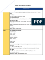 ED6 Summary of Knowledge Term 1