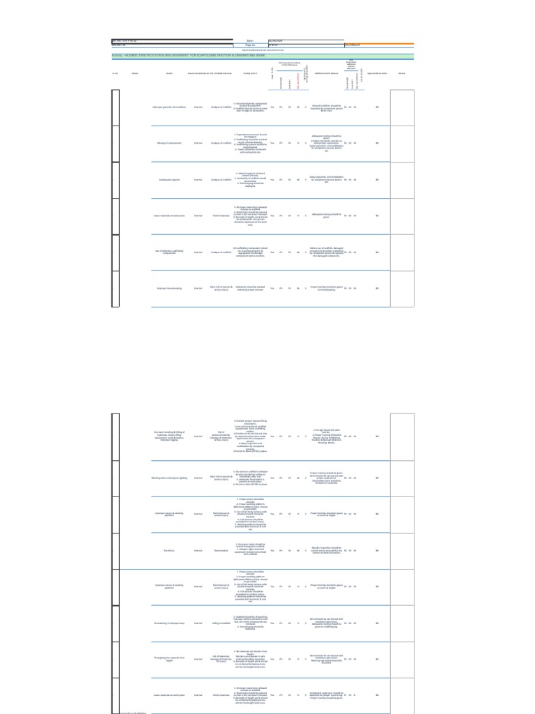Scaffolding Erection & Dismantling Risk Assessment | PDF | Scaffolding ...