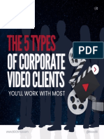 The Five Types of Corporate Video Clients