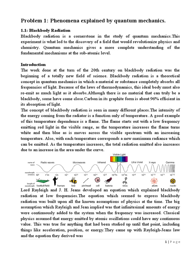 History of Quantum Mechanics PDF Photoelectric Effect Electron