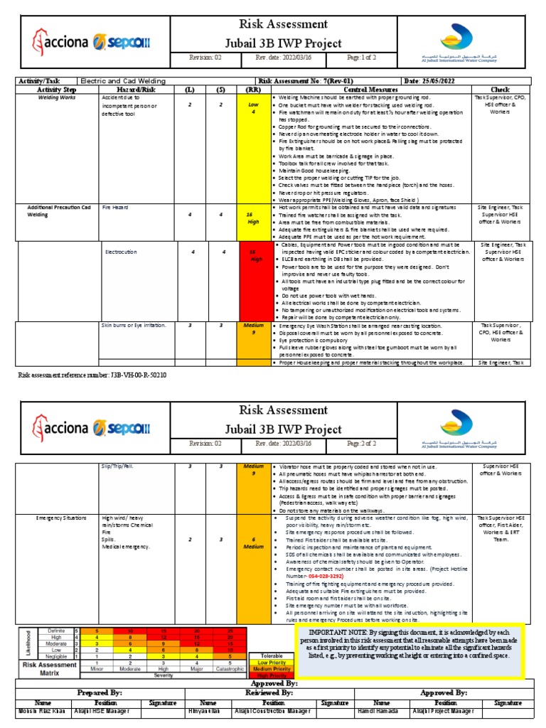 Risk Assessment - Welding Works | PDF | Welding | Construction