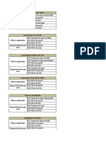 Requerimientos de Filtros Maquinarias Noviembre 2020