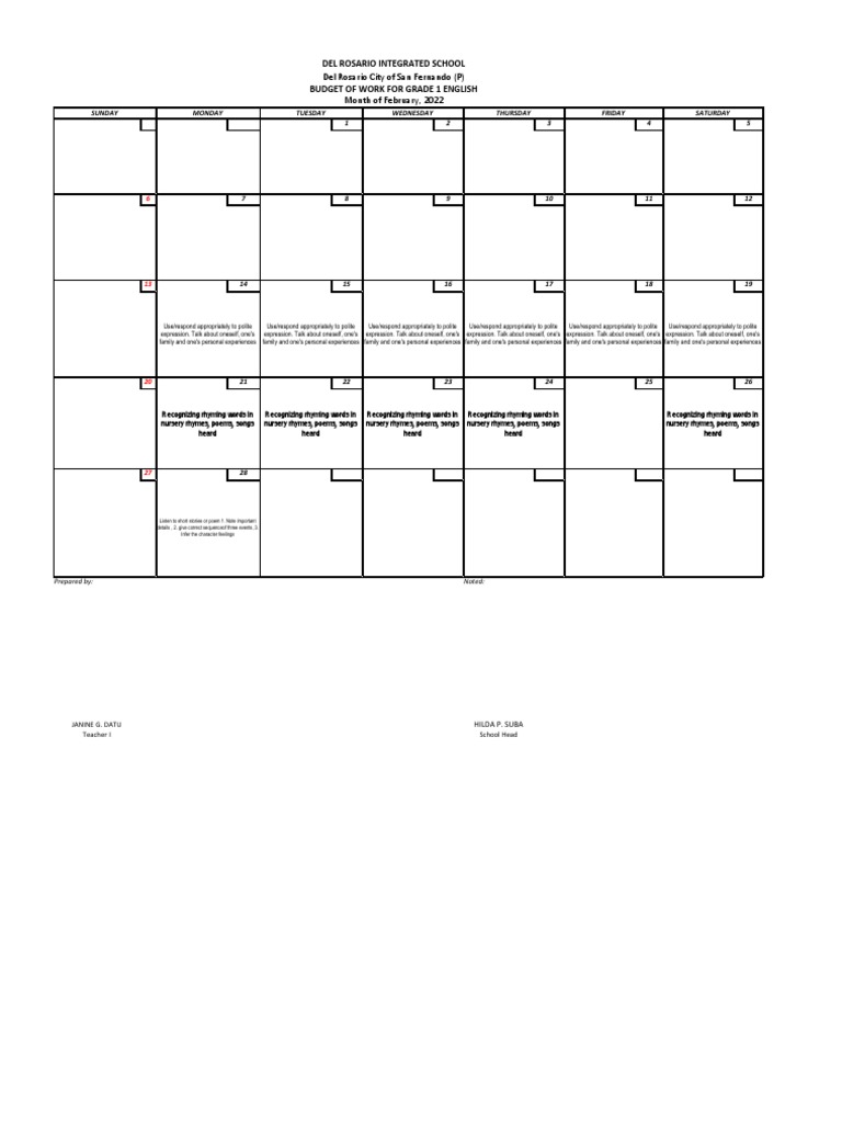 Quarter 3 Budget of Work in ENGLISH | PDF