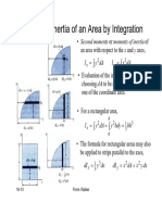 Properties and Advanced Stresses in Sections-5