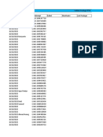 Data Validasi RTM Daily Oktober 22