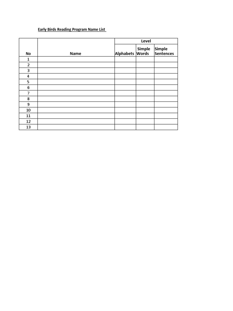 Early Birds Reading Program Names | PDF