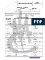 Tabla de Derivadas 2bac Mat II