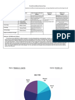 The Self From Different Points of View Matrix & Self Pie Rubric (Camiña)