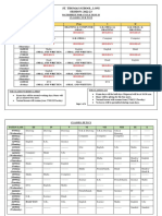 Datesheet Half Yearly 2022 23