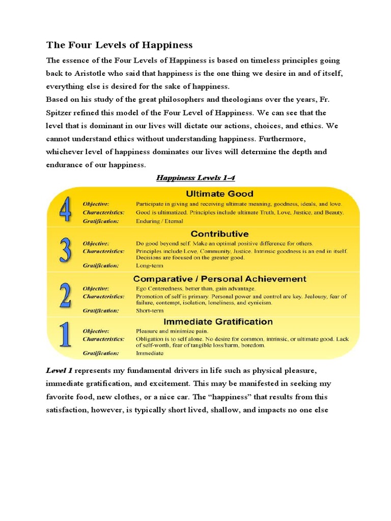 Medieval studies the four levels of happiness pdf happiness pleasure