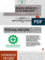 Modul Projek Kebekerjaan - Penerapan Budaya Kerja Di Sekolah - Fase E