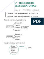 Modelos de variables aleatorias: distribuciones discretas y continuas