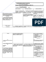 Cse CG Edukasyon Sa Pagpapakatao Grades 1-10