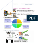 Transformación de La Matriz Productiva 1º Parte