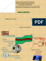 Mapa Mental Postlocutivo