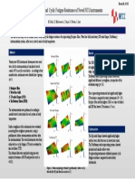 Poster ID#3595484 - Surface Wear and Cyclic Fatigue Resistance of Novel NiTi Instruments