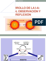 La Accion - Observacion - Reflexion en La Investigación Accion