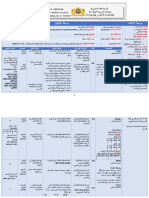 تخطيط لمادة الرياضيات.مستوى3