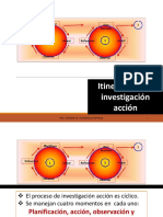 Itinerario de La Investigacion Accion