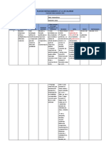 PLAN DE FORTALECIMIENTO IETA DE CALAMAR