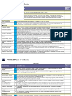 PRISMA 2009 Checklist - En.es