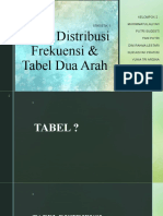 Tabel Distribusi Frekuensi &dua Arah