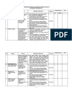 Instrumen Pelaksanaan Literasi