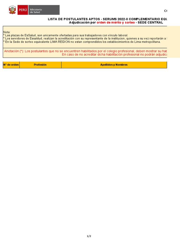 Lista de Aptos Modalidad de Adjudicación Por Orden de Mérito y Sorteo