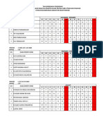 Jadwal Dinas Praktik Klinik Ners Banyuwangi