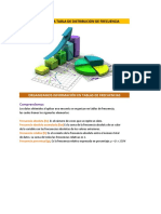 Tabla de Distribución de Frecuencia