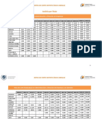 Nota de Corte Universidades Andaluzas Hasta 2021-22