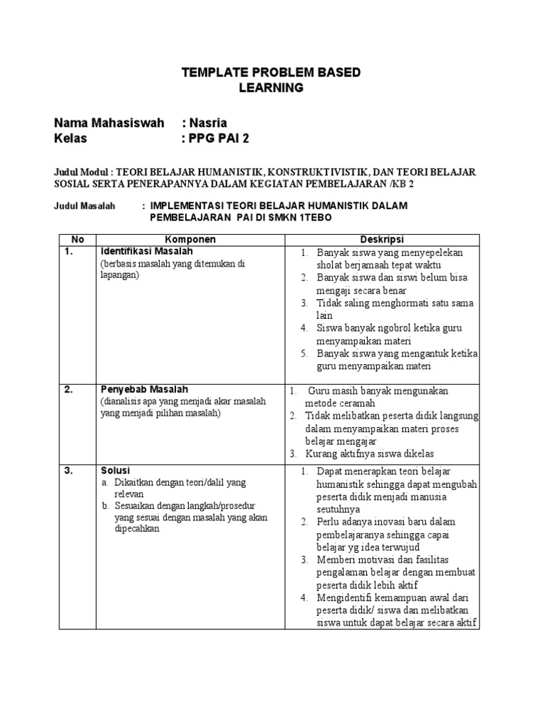 Template Problem Based Learning | PDF