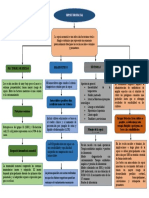 SEPSIS NEONATAL: FACTORES DE RIESGO, SÍNTOMAS Y TRATAMIENTO