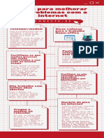 Dicas para Melhorar Os Problemas Com A Internet