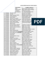 Registro de Datos de Directores de Ue