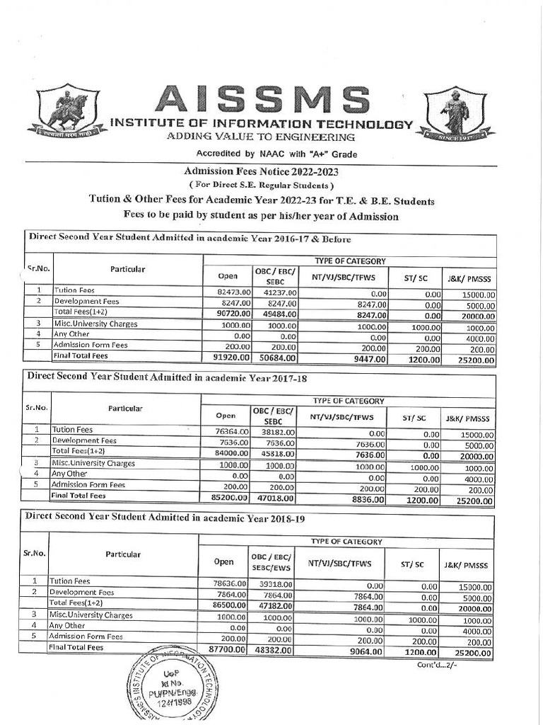 SETEBE Direct SE Students Fees 2022 2023 PDF