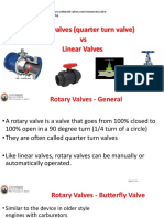 Rotary vs Linear Valves: Butterfly, Ball, and Three-Way Valve Types