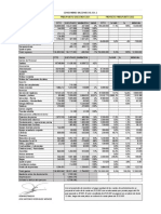 Proyecto de Presupuesto Preaprobado