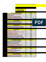 Medicações pediátricas e doses de emergência