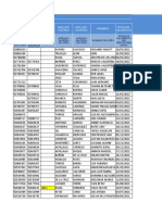 Registro de nacimientos con DNI y fecha en Perú