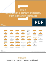 Tema 4. Conducta de Compra Del Consumidor-2